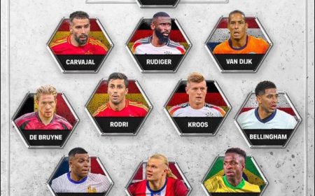 لأول مره منذ 17 عام .. غياب ميسي عن التشكيلة المثالية لعام 2024