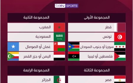 السودان يواجه لبنان في تمهيدي البطولة العربية..