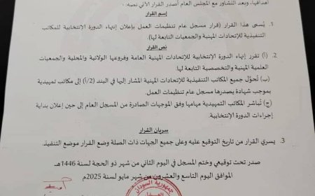 إنتهاء الدورة الإنتخابية للتنظيمات النقابية بالبلاد