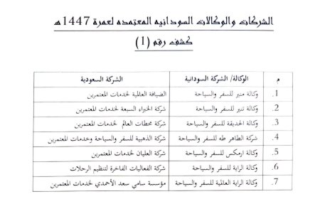 إعتماد (7) شركات ووكالات سفر سودانية للعمل في عمرة 1447 هجرية ..