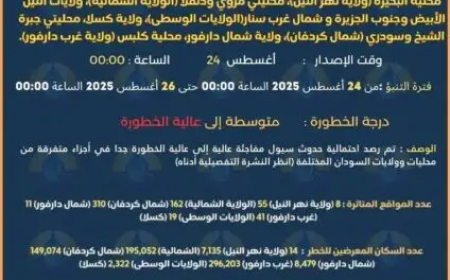 الري تحذر من سيول مفاجئة في 9 ولايات