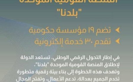 إطلاق خطة (3×3) للتحول الرقمي في السودان