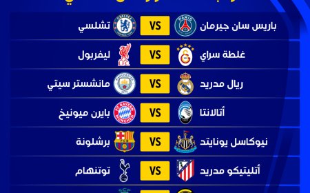 مواجهات نارية في ثمن نهائي أبطال أوروبا.. تعرّف على قرعة الأدوار الإقصائية