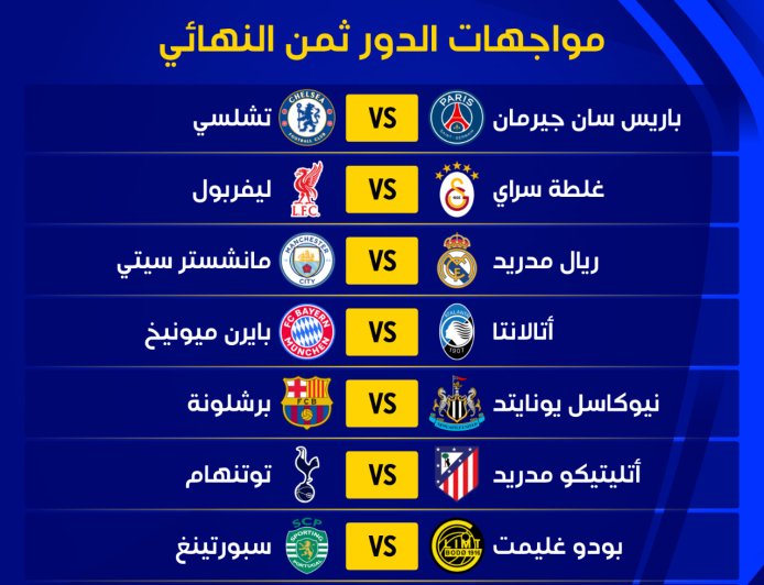 مواجهات نارية في ثمن نهائي أبطال أوروبا.. تعرّف على قرعة الأدوار الإقصائية