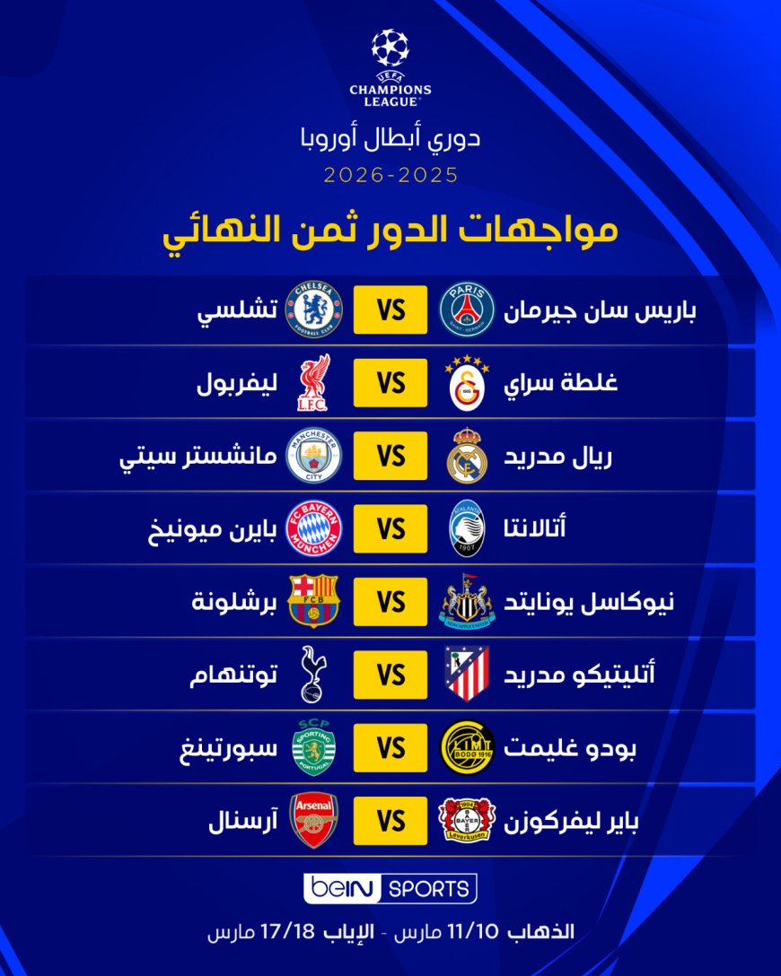 مواجهات نارية في ثمن نهائي أبطال أوروبا.. تعرّف على قرعة الأدوار الإقصائية