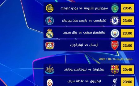 ثماني مواجهات مرتقبة في إياب دور الـ16 من أبطال أوروبا