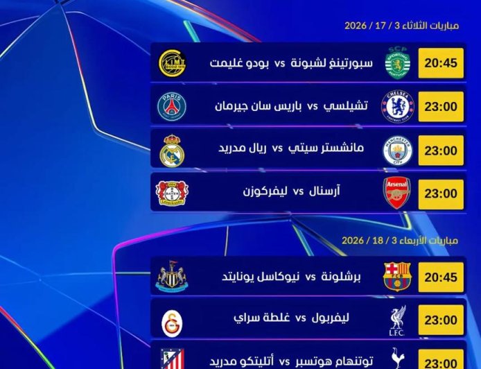 ثماني مواجهات مرتقبة في إياب دور الـ16 من أبطال أوروبا