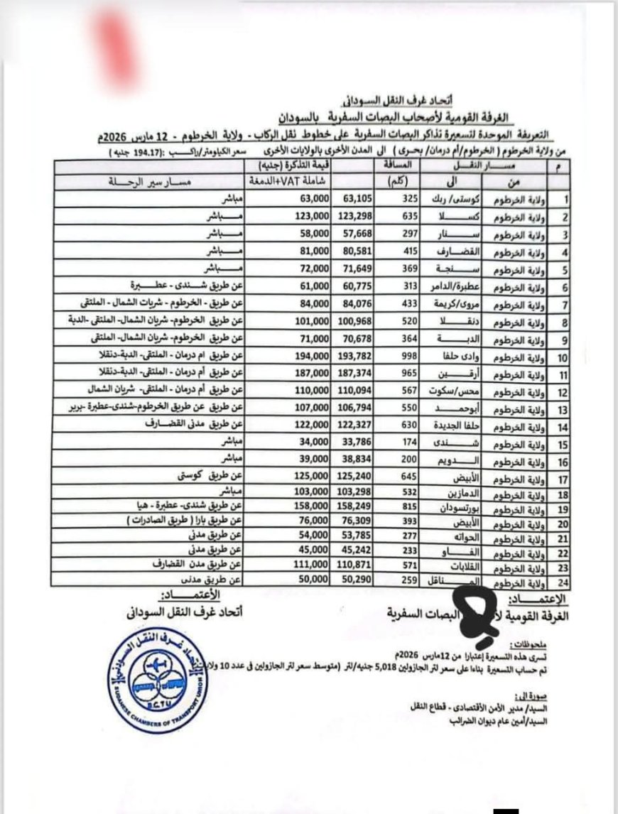 زيادة جديدة في تذاكر البصات السفرية