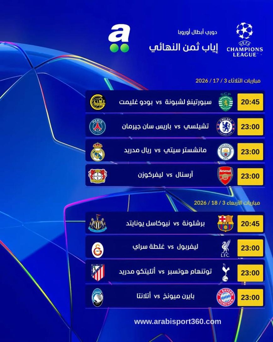 ثماني مواجهات مرتقبة في إياب دور الـ16 من أبطال أوروبا