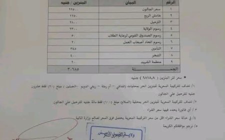 تسعيرة جديدة للوقود في النيل الأبيض 