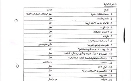 حظر إستيراد "46" سلعة 