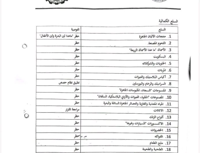 حظر إستيراد "46" سلعة 