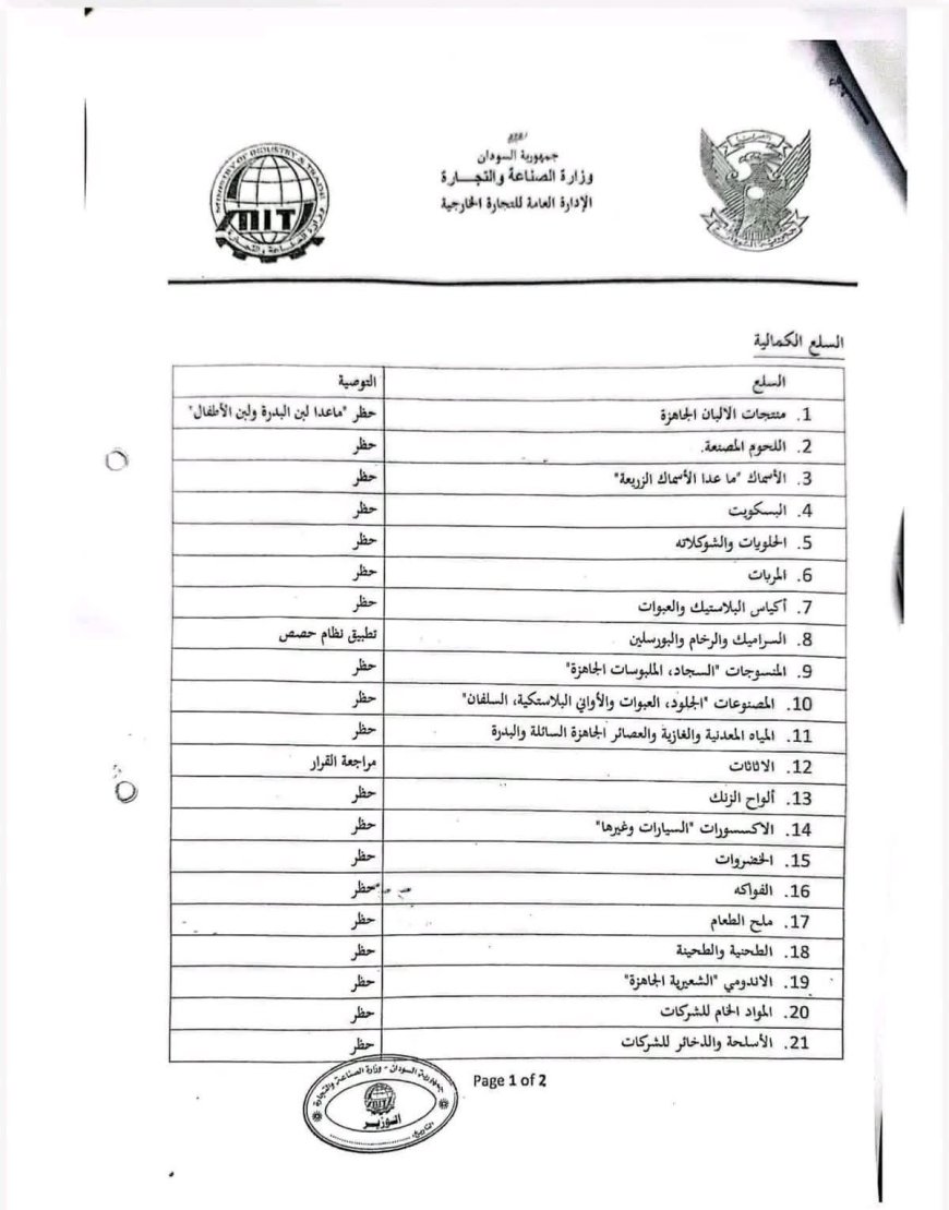 حظر إستيراد "46" سلعة 