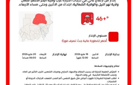 نصحت المواطنين بشرب الكثير من الماء...الأرصاد تصدر إنذارا أحمر بخطورة عالية في عدد من الولايات
