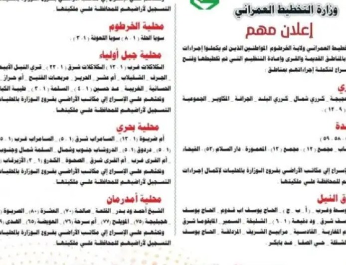 بشأن الأراضي...اعلان عاجل من التخطيط العمراني للمواطنين في الخرطوم  