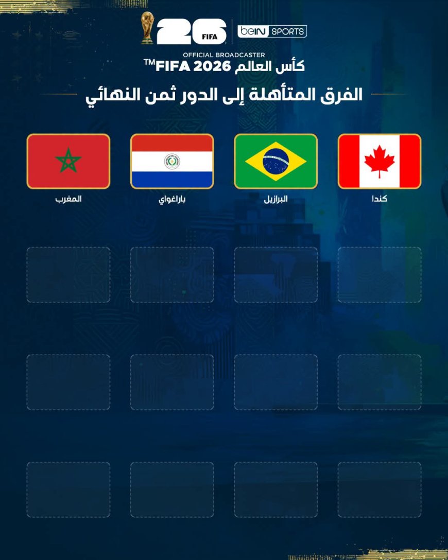 السباق مستمر نحو اللقب...أربعة منتخبات حجزت مقاعدها في الدور ثمن النهائي من كأس العالم
