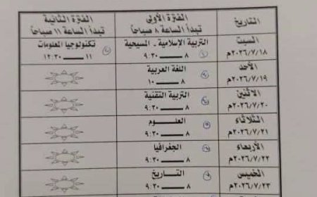 أكثر من (23) الف طالب يجلسون لامتحانات الشهادة المتوسطة في نهر النيل غداً 