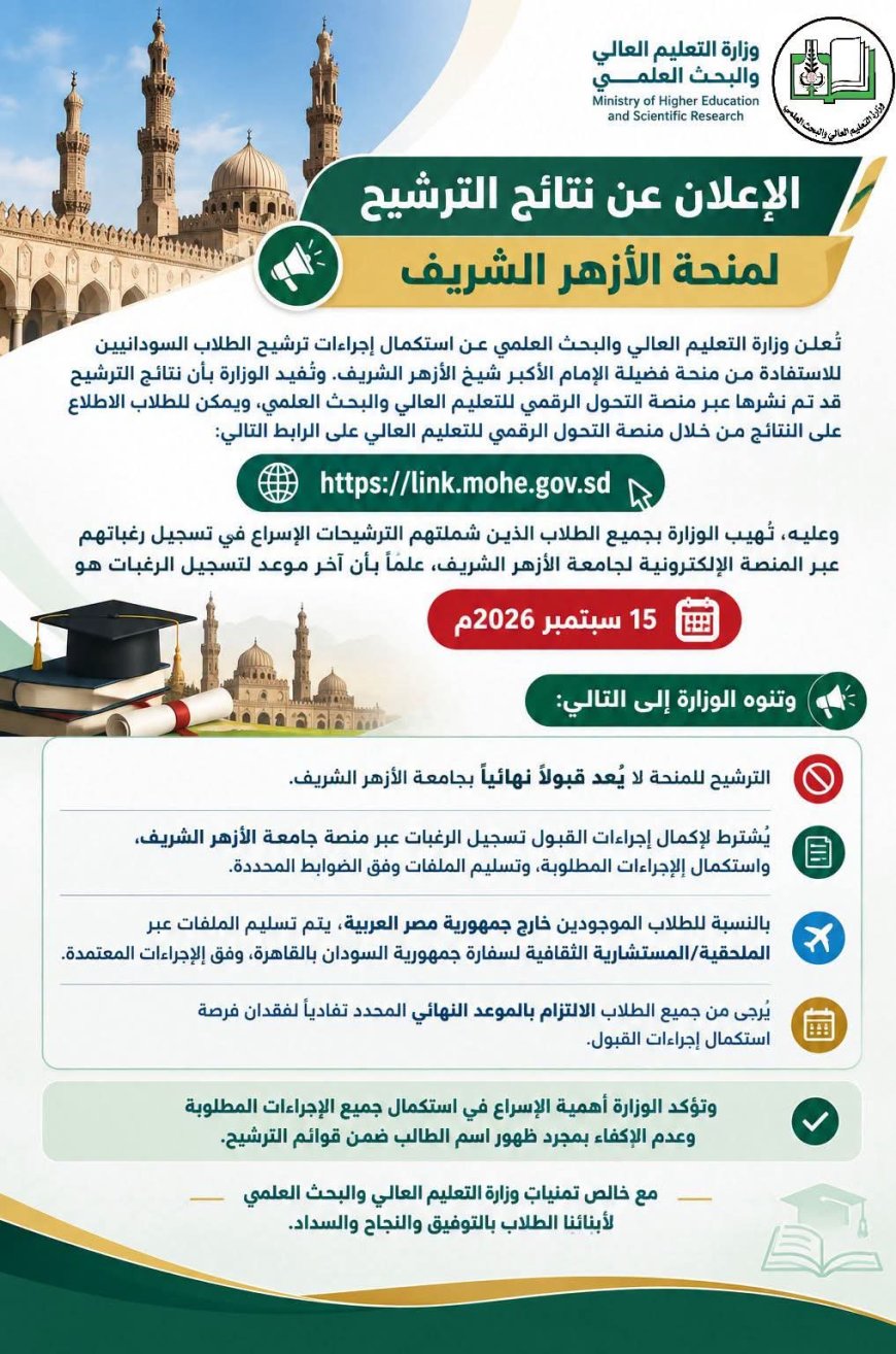 إعلان نتائج الترشيح لمنحة الأزهر الشريف